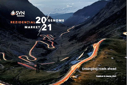 Residential Market Genome 2021
